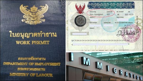 Thailand Work Permit: A Guide for Foreigners with a Marriage Visa